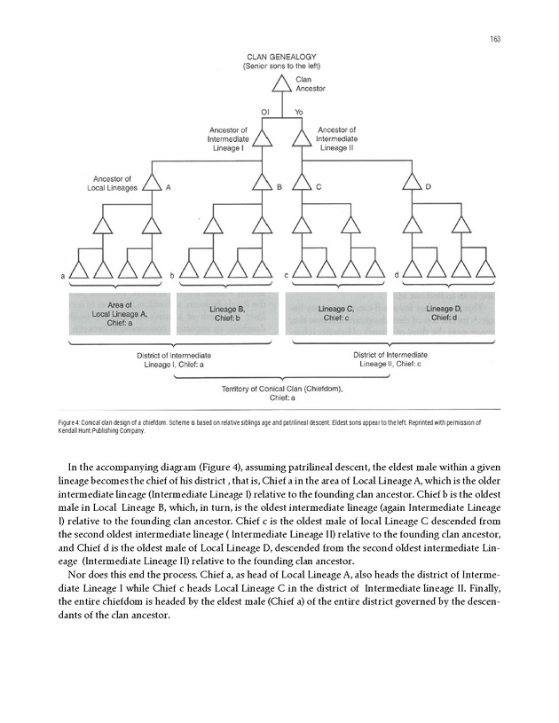 PERSPECTIVES: AN OPEN INTRODUCTION TO CULTURAL ANTHROPOLOGY - New Page