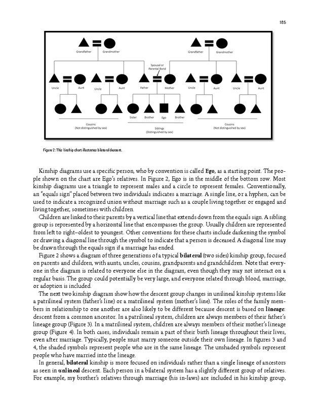 PERSPECTIVES: AN OPEN INTRODUCTION TO CULTURAL ANTHROPOLOGY - New Page