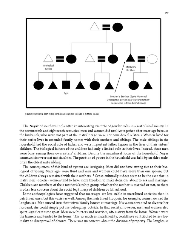 PERSPECTIVES: AN OPEN INTRODUCTION TO CULTURAL ANTHROPOLOGY - New Page