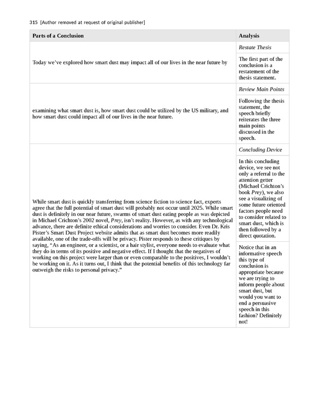 Stand up, Speak out - New Page
