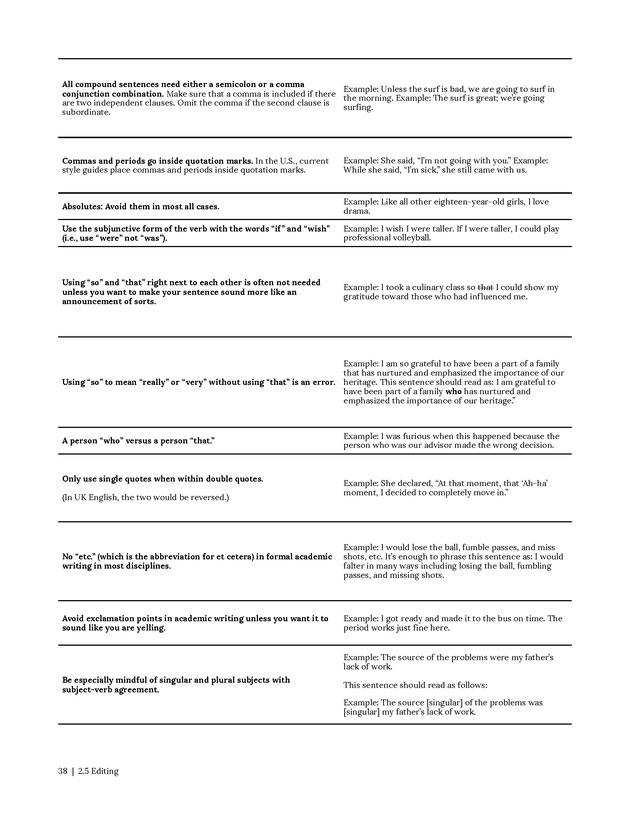 English Composition:Connect, Collaborate, Communicate - New Page