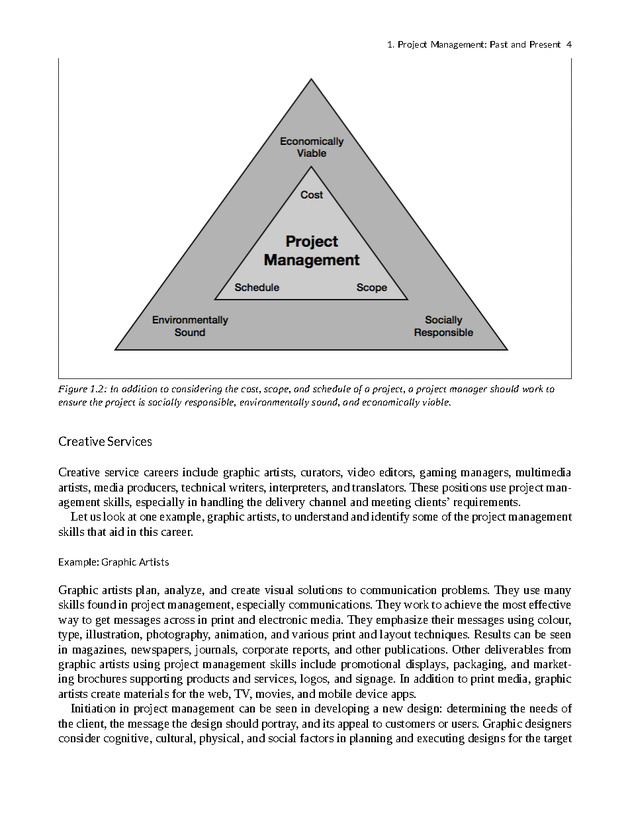 Project Management - New Page