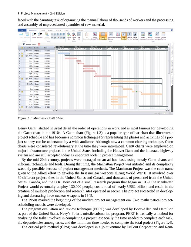 Project Management - New Page