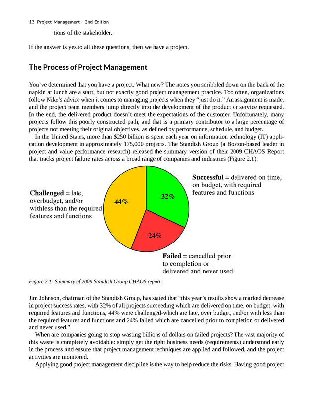 Project Management - New Page