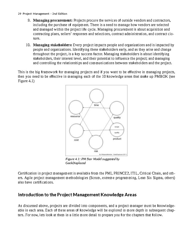 Project Management - New Page