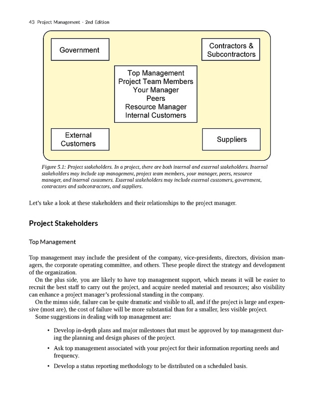 Project Management - New Page