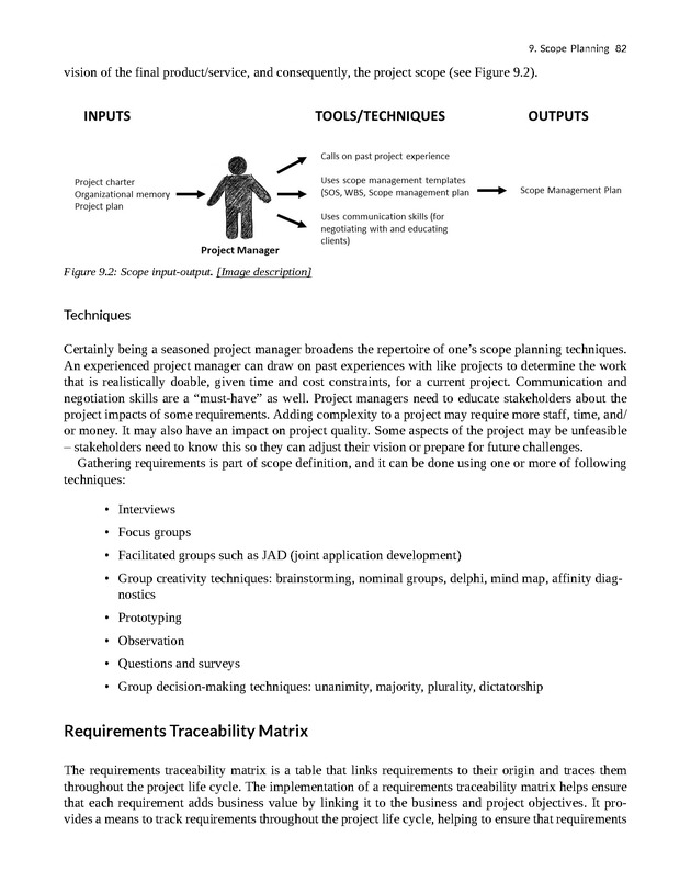 Project Management - New Page