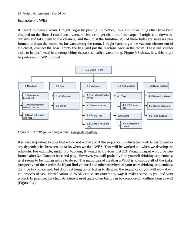 Project Management - New Page