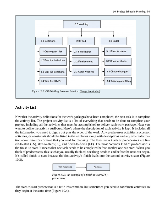 Project Management - New Page