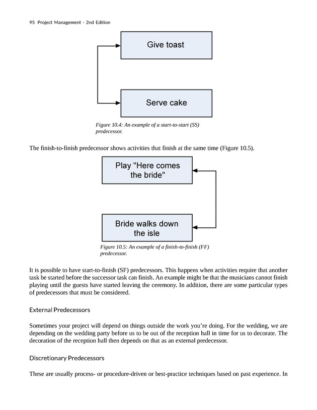 Project Management - New Page
