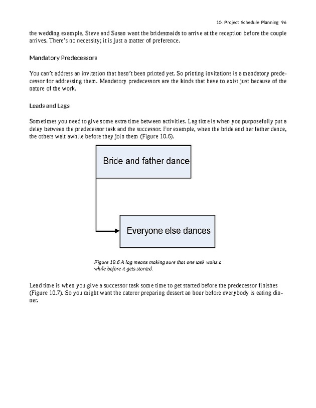 Project Management - New Page