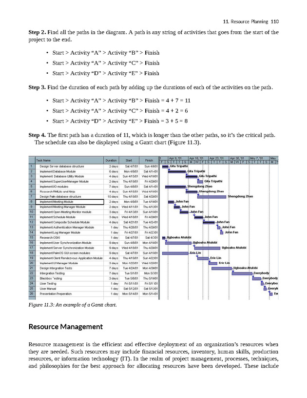Project Management - New Page