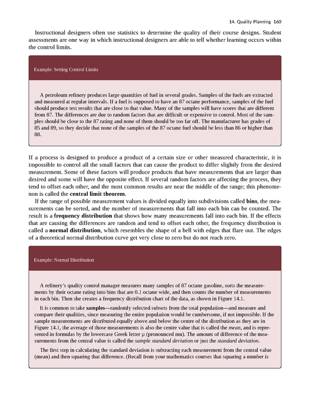 Project Management - New Page
