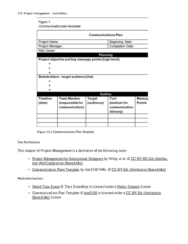 Project Management - New Page