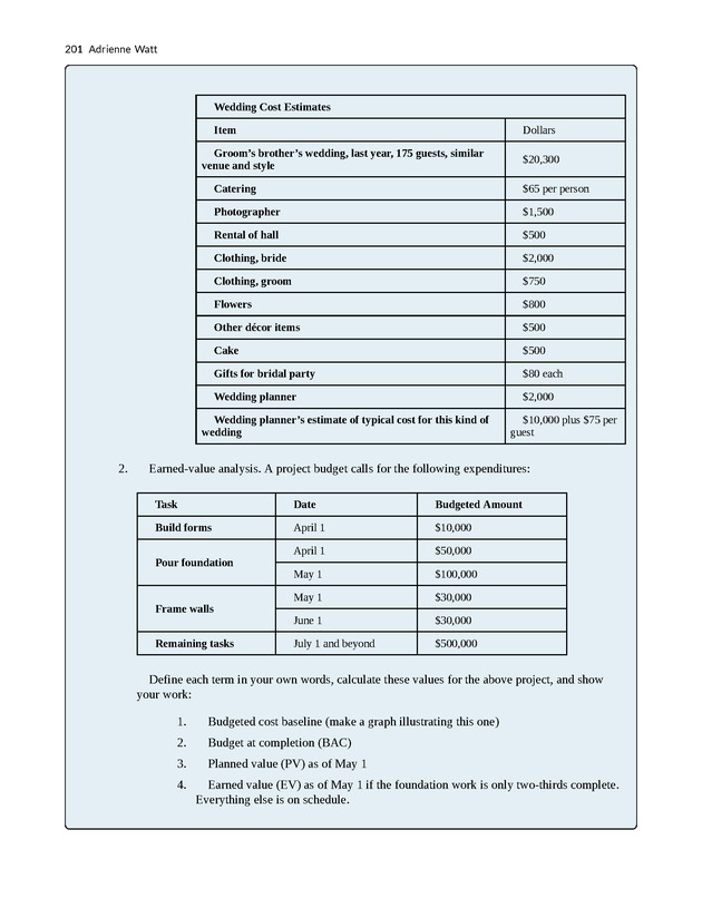 Project Management - New Page