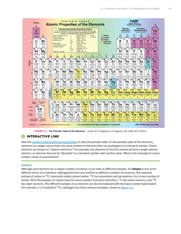 Anatomy and Physiology 2e - New Page