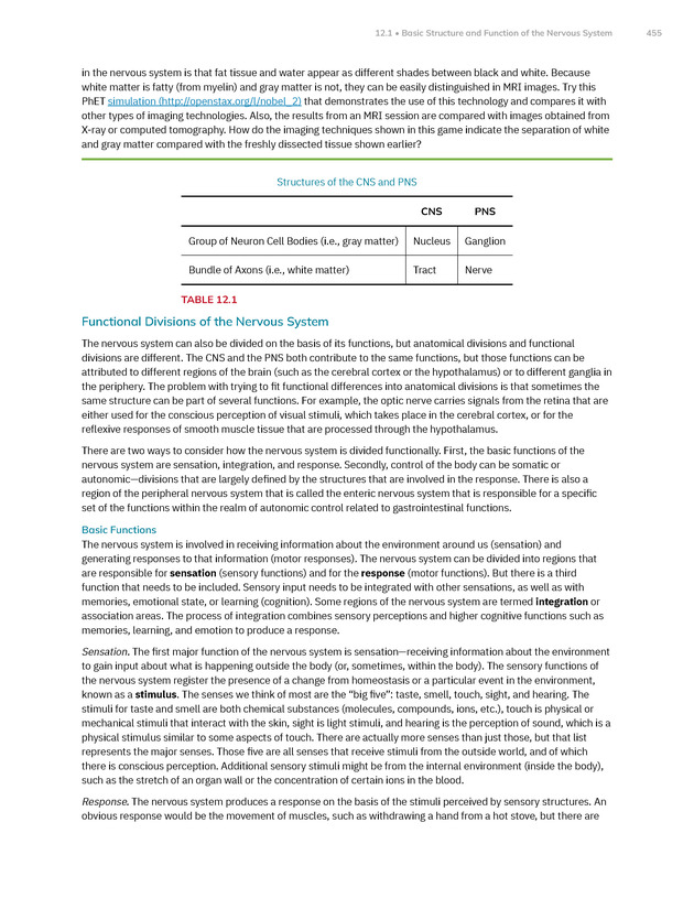Anatomy and Physiology 2e - New Page