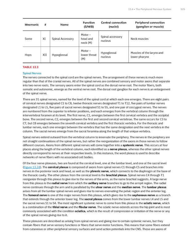 Anatomy and Physiology 2e - New Page