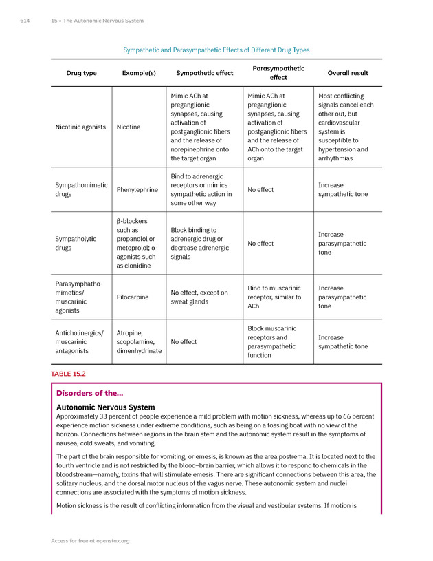 Anatomy and Physiology 2e - New Page