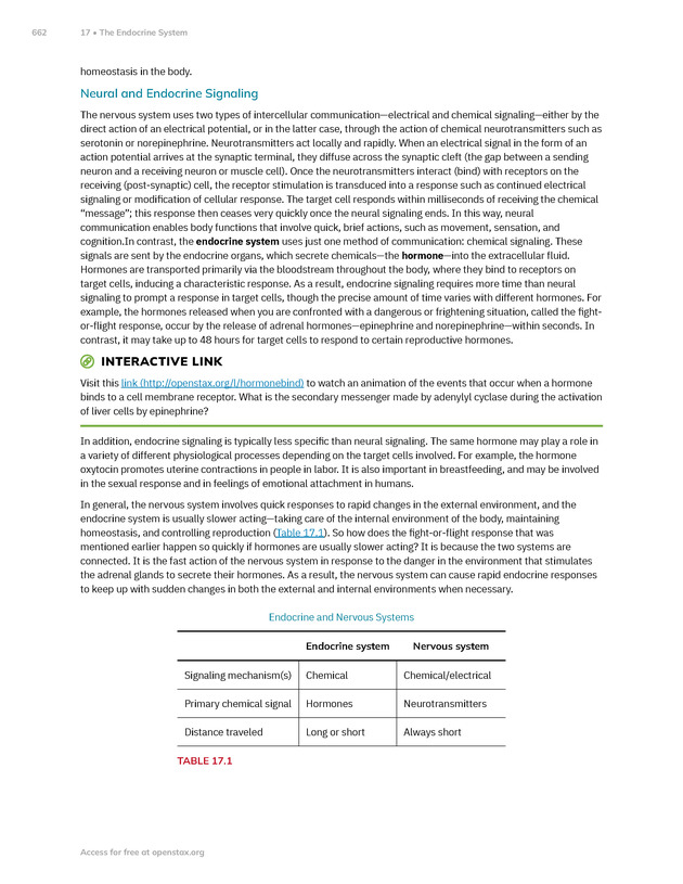 Anatomy and Physiology 2e - New Page