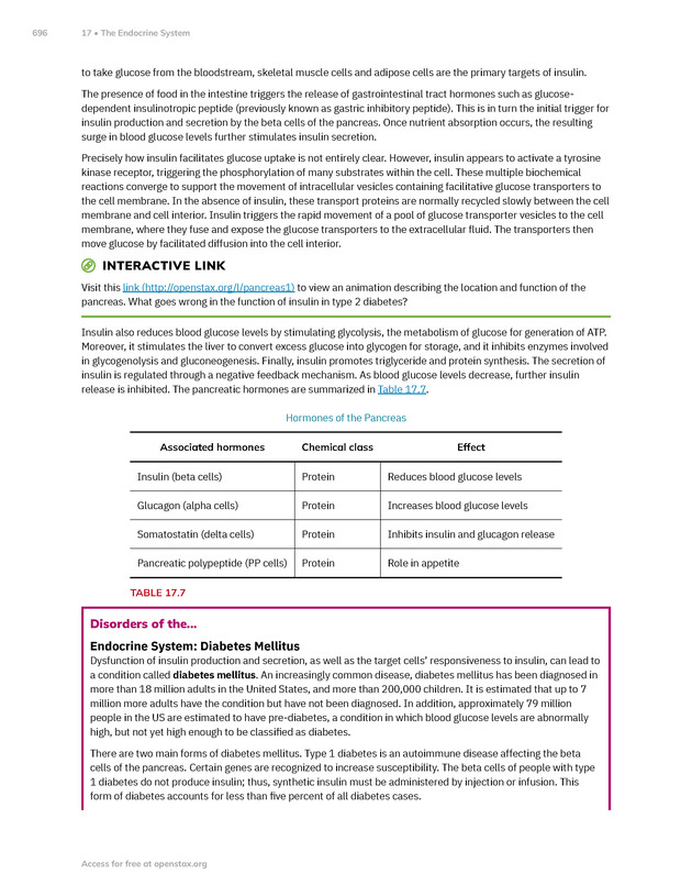 Anatomy and Physiology 2e - New Page