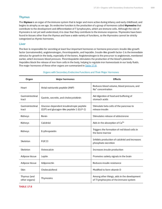 Anatomy and Physiology 2e - New Page