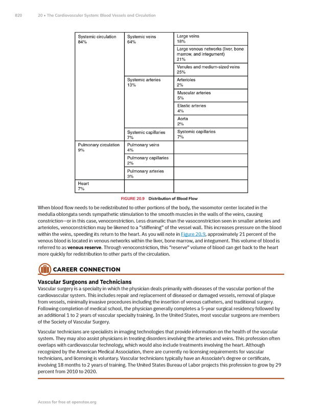 Anatomy and Physiology 2e - New Page