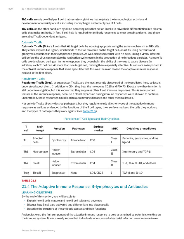 Anatomy and Physiology 2e - New Page