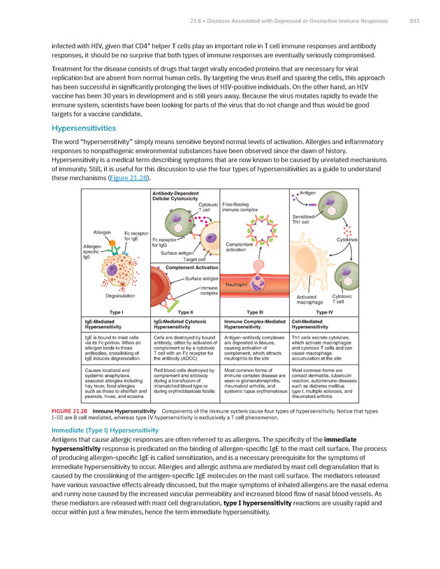 Anatomy and Physiology 2e - New Page