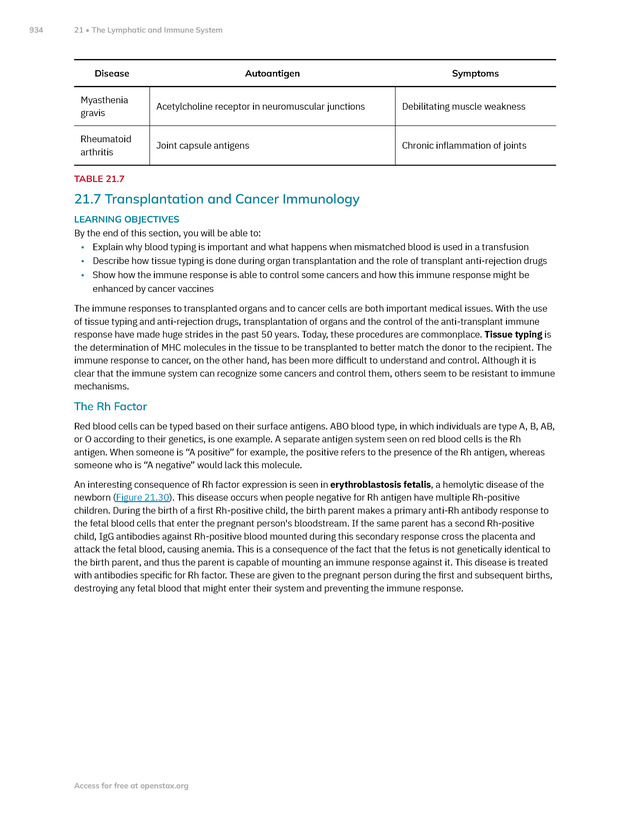 Anatomy and Physiology 2e - New Page