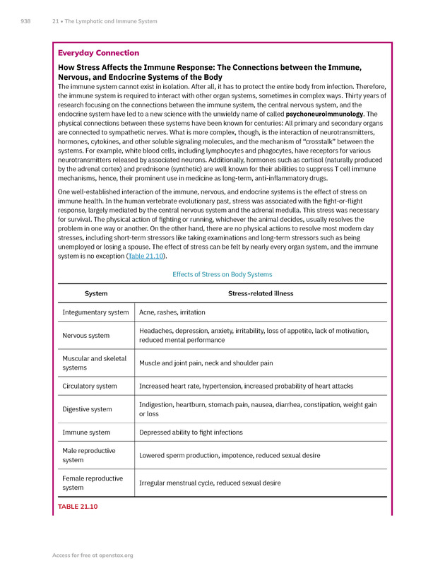 Anatomy and Physiology 2e - New Page