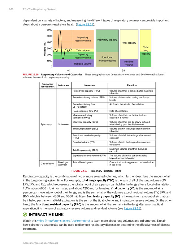 Anatomy and Physiology 2e - New Page