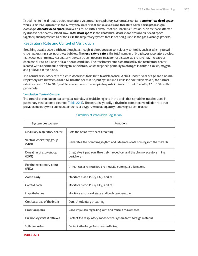 Anatomy and Physiology 2e - New Page