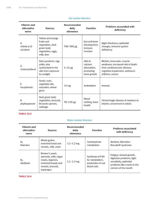 Anatomy and Physiology 2e - New Page