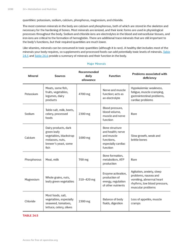 Anatomy and Physiology 2e - New Page