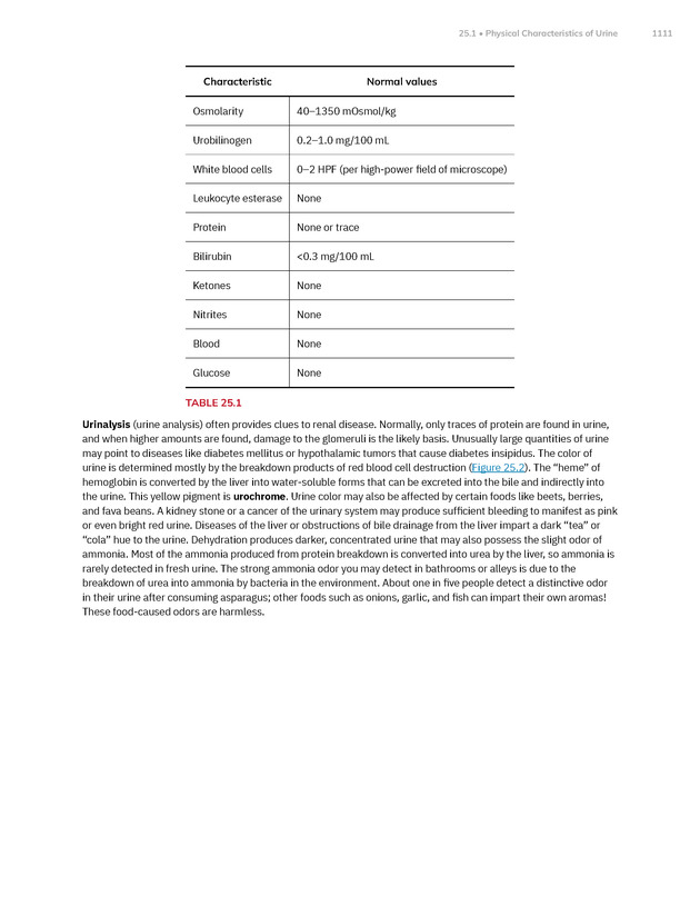 Anatomy and Physiology 2e - New Page