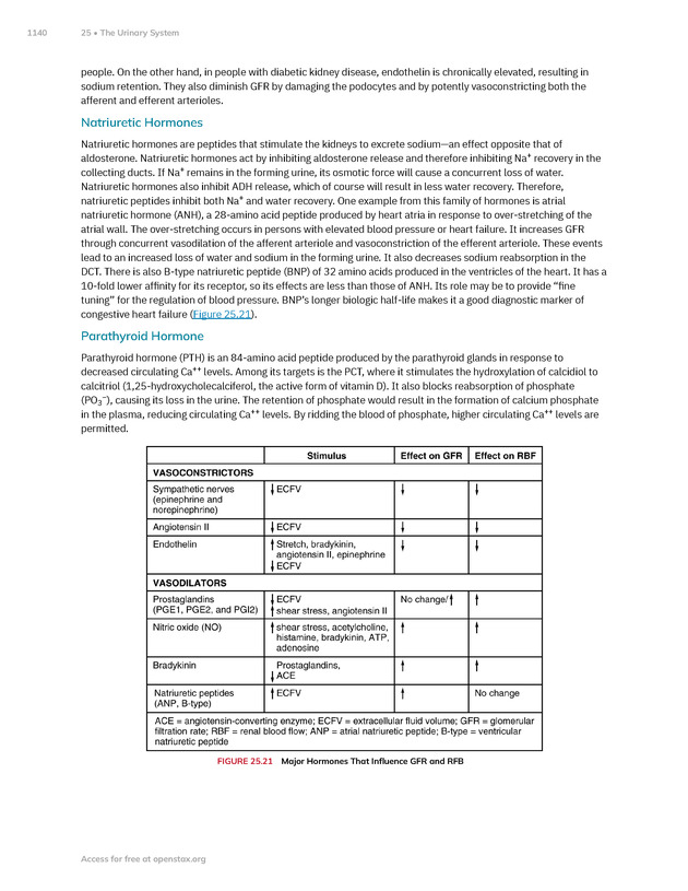 Anatomy and Physiology 2e - New Page