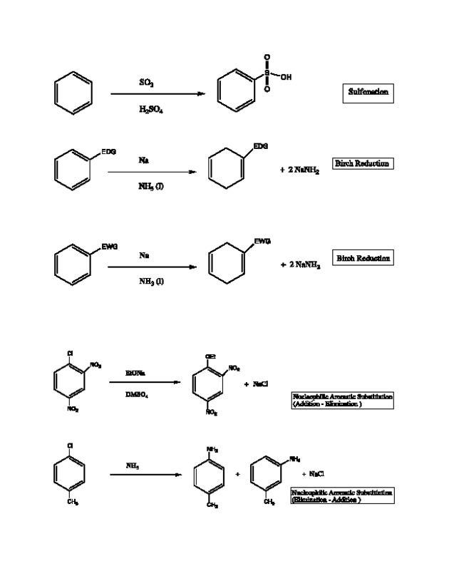 Organic Chemistry II - Page 138