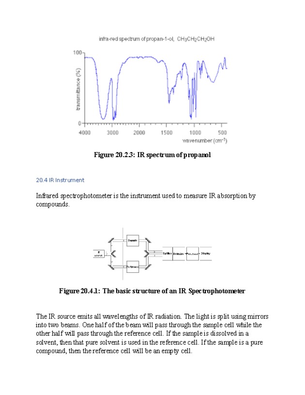 Organic Chemistry II - Page 182