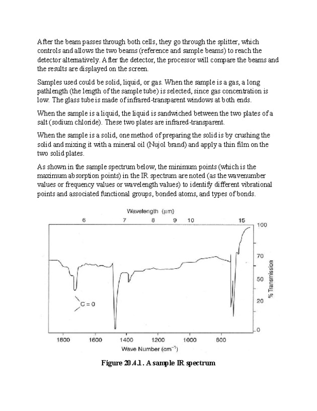 Organic Chemistry II - Page 183
