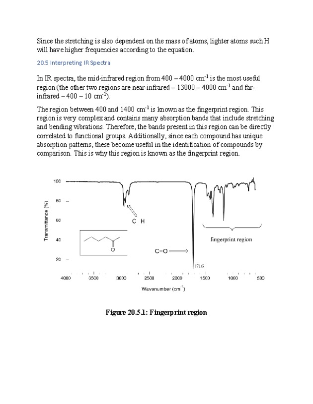 Organic Chemistry II - Page 186