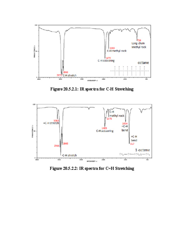 Organic Chemistry II - Page 188