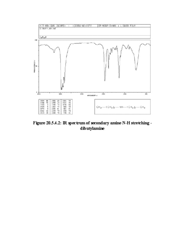 Organic Chemistry II - Page 191