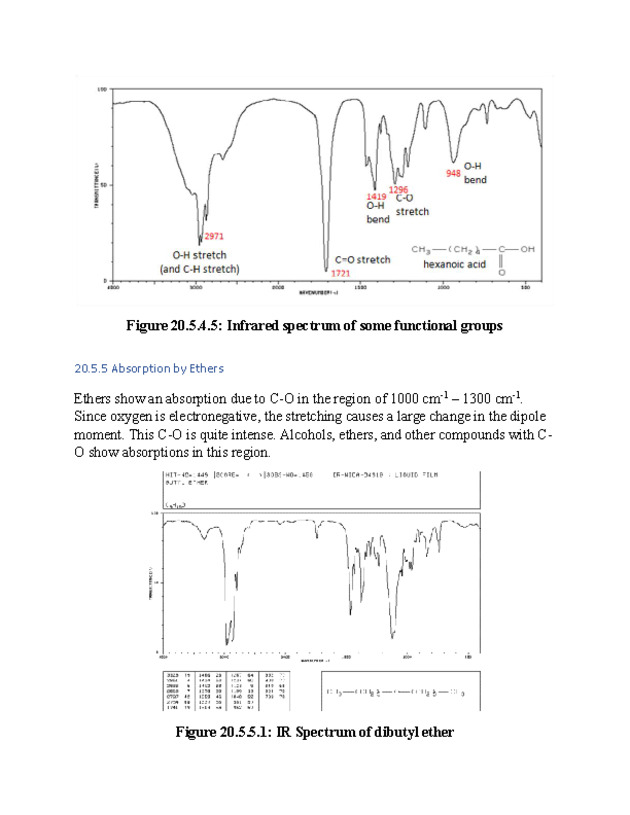 Organic Chemistry II - Page 193