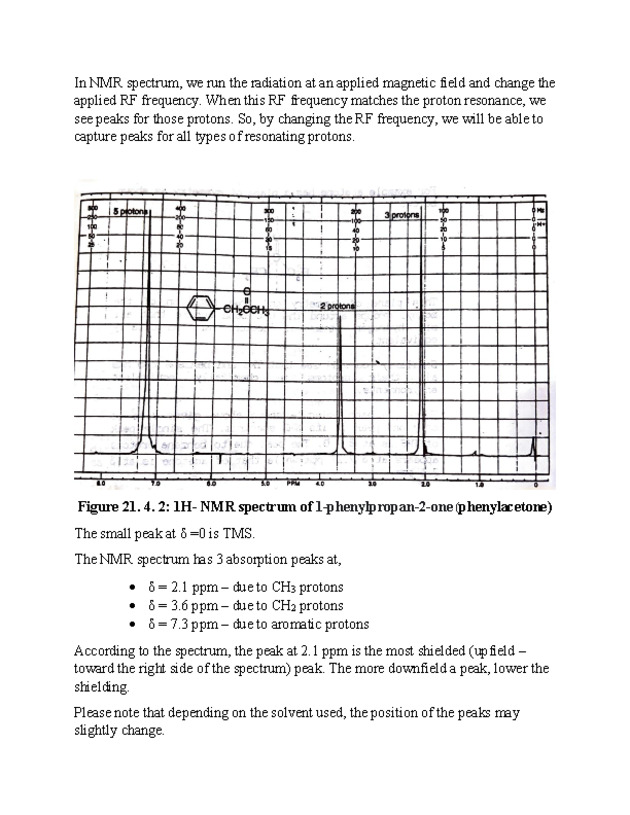 Organic Chemistry II - Page 201