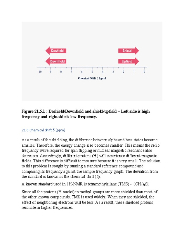 Organic Chemistry II - Page 204