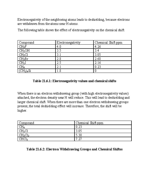 Organic Chemistry II - Page 206