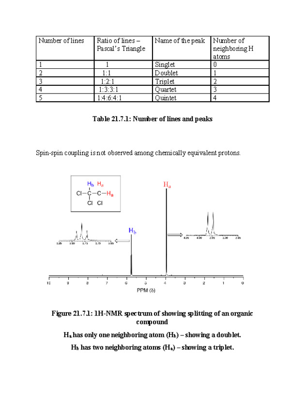 Organic Chemistry II - Page 209