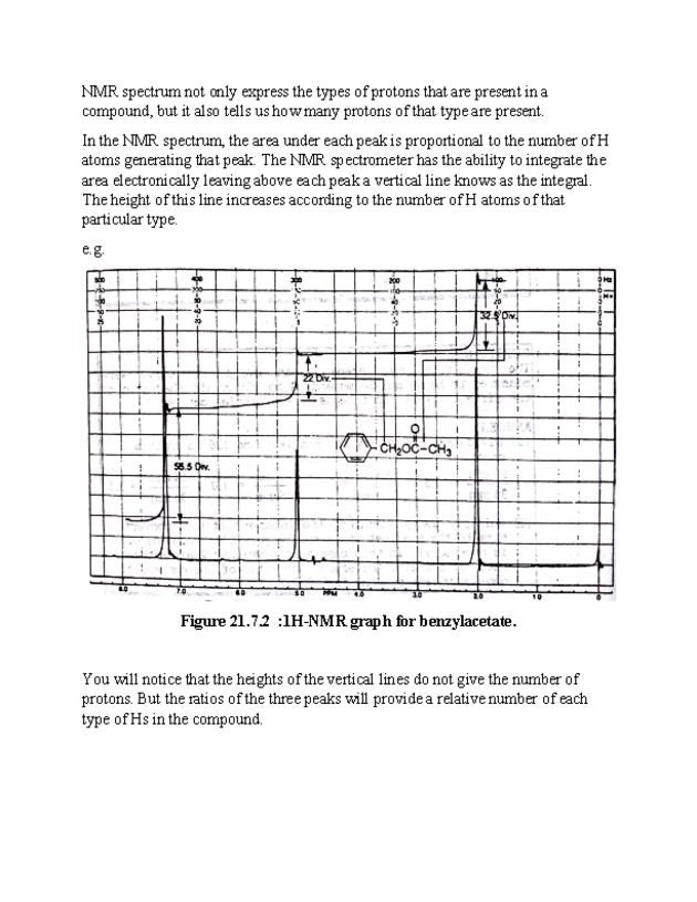 Organic Chemistry II - Page 210