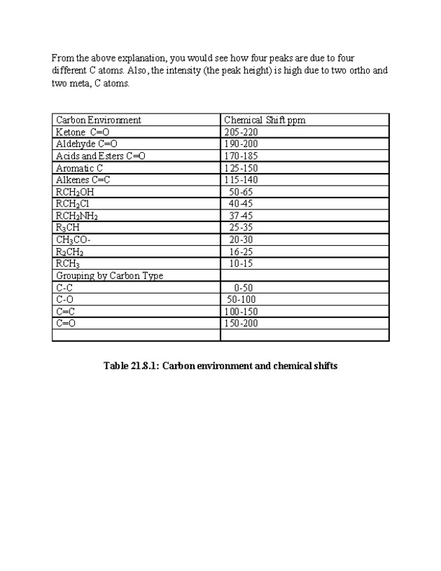 Organic Chemistry II - Page 214